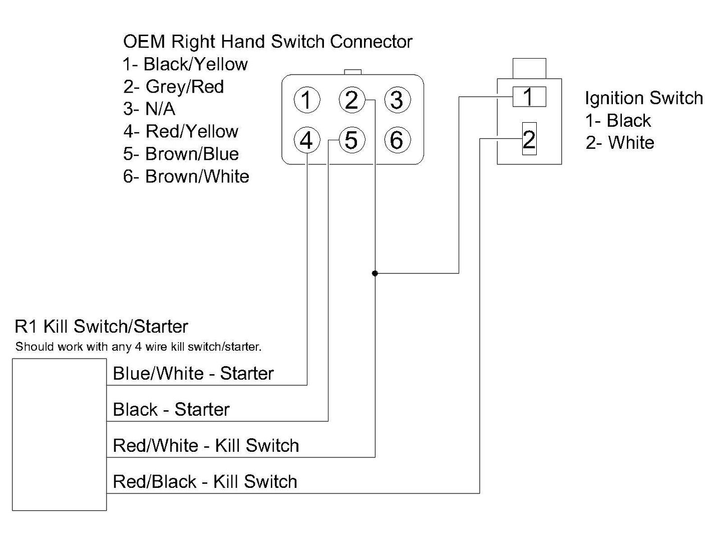 Keyless Ignition KTM RC390 Motorcycle Forums